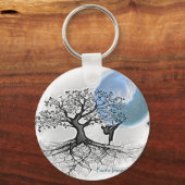 Porte-clés Pima Karate (Recto)