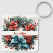 Porte-clés Pine Wreath avec Holly Christmas (Dos)