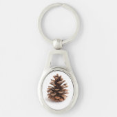Porte-clés Pinecone (Devant)
