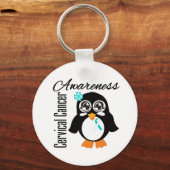 Porte-clés Pingouin de sensibilisation au cancer du col utéri (Recto)