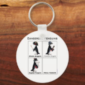 Porte-clés pingouins dangereux (Recto)