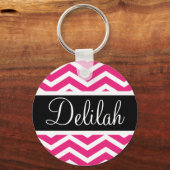 Porte-clés Pink Blanc Chevron noir (Recto)