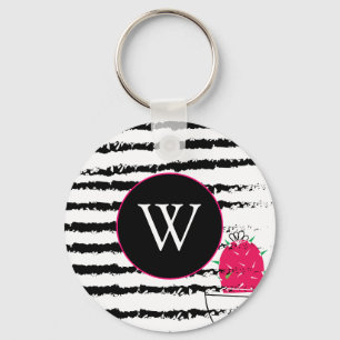 Porte-clés Pink Cactus pattern Monogram