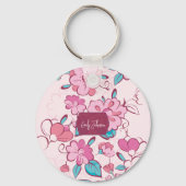 Porte-clés Pink Floral Blossom Script Name Paper Coaster (Recto)