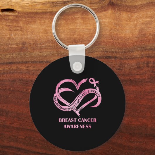 Porte-clés Pink Heart Hope Love Faith Cancer du sein Sensibil (Recto)
