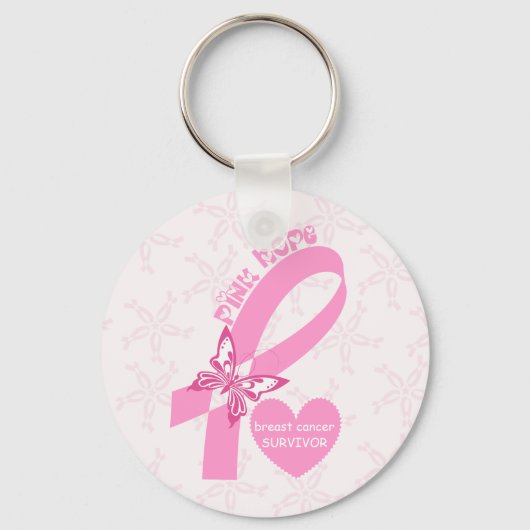 Porte-clés Pink Ribbon Sensibilisation au cancer du sein (Recto)