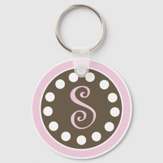 Porte-clés pinkbrowndots S porte - clé.ai