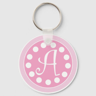 Porte-clés pinkdotsA keychain.ai