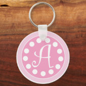Porte-clés pinkdotsUn porte - clé.ai (Recto)