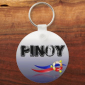 Porte-clés Pinoy, Philippines, Philippines (Recto)