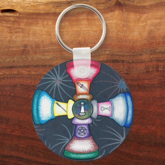 Porte-clés Pions Wiccan (Recto)