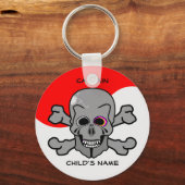 Porte-clés Pirate, Jolly roger (Recto)
