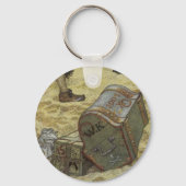 Porte-clés Pirates de légende, William Kidd enterrant un trés (Recto)