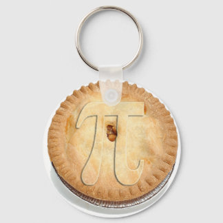 PORTE-CLÉS PISTE PI CRUST 3.14