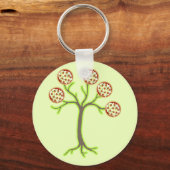 Porte-clés pizza (Recto)