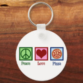 Porte-clés Pizza Peace Love (Verso)