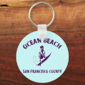 PORTE-CLÉS PLAGE DE L'OCÉAN (Recto)