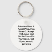 Porte-clés Plan de salut (Verso)