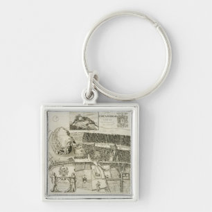 Porte-clés Plan d'Edimbourg, pub. par John Smith (c.1652-1742