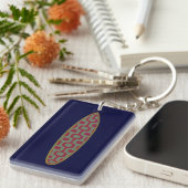 Porte-clés Planche de surf de trottoir Ipanema (Devant droit)