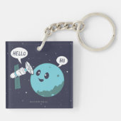 Porte-clés Planète (Dos)