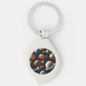 Porte-clés Planètes spatiales 2 (Devant)