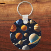 Porte-clés Planètes spatiales 2 (Recto)