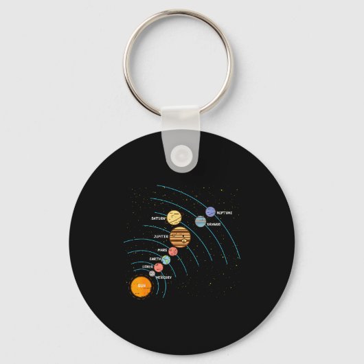 Porte-clés Planets Orbit Solar System Galaxy Science Women Ki (Recto)