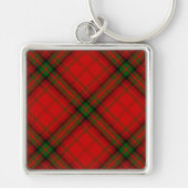Porte-clés Plaque rouge vert tartan MacDougall (Devant)