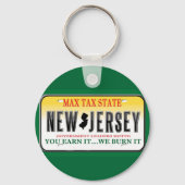 Porte-clés plaques d'immatriculation (Recto)