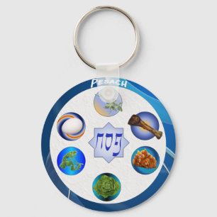 Porte-clés Plat de Seder