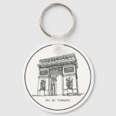 Porte-clés Plateau acrylique (Recto)