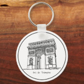 Porte-clés Plateau acrylique (Recto)