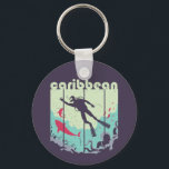 Porte-clés Plongée vintage Retro Caraïbes Cool Plongée plongé<br><div class="desc">Conception de plongée vintage et rétro pour la plongée sous-marine récréative et la plongée sous-marine professionnelle. Cet article drôle et humoristique conviendra à ceux qui aiment la plongée sous-marine, la plongée avec tuba et la découverte de l'océan. Parfait pour tous ceux qui aiment plonger et nager sous l'eau parmi les...</div>