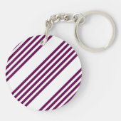 Porte-clés Plum et blanc cinq bandes motif (Dos)