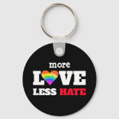 Porte-clés Plus d'amour Moins de haine Graphic Rainbow Coeur (Verso)