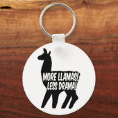 Porte-clés Plus de lamas moins de drame (Recto)