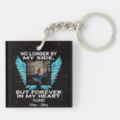 Porte-clés Plus de mon côté, souvenir photo (Dos)