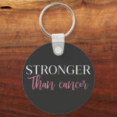 Porte-clés Plus fort que le cancer (Recto)