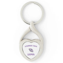 Plus fort que le papillon violet Lupus