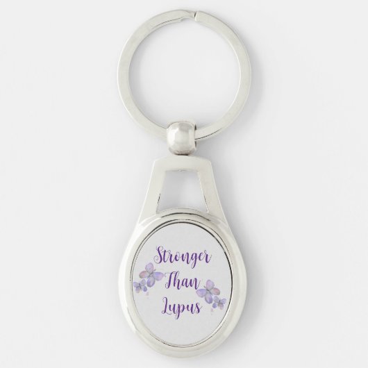 Porte-clés Plus fort que Lupus (Devant)