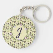 Porte-clés Plutôt rose et violet et jaune (Dos)