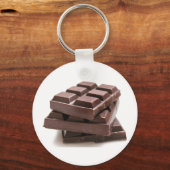 Porte-clés Poêle au chocolat (Recto)