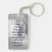 Porte-clés  Poem Memorial Keepsake Angel Sky Clouds  (Dos)