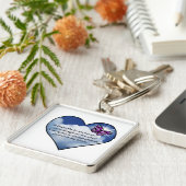 Porte-clés Poème commémoratif (Côté)