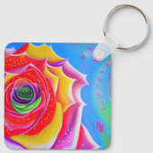 Porte-clés Poème romantique (Dos)