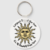 Porte-clés Poème Solstice d'été (Recto)