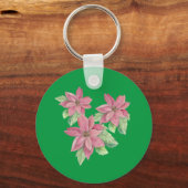 Porte-clés Poinsettia (Recto)
