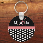 Porte-clés Pointe Polka Rose Noir (Recto)