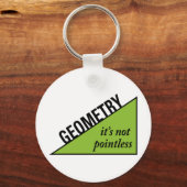 Porte-clés Pointless Geometry (Recto)